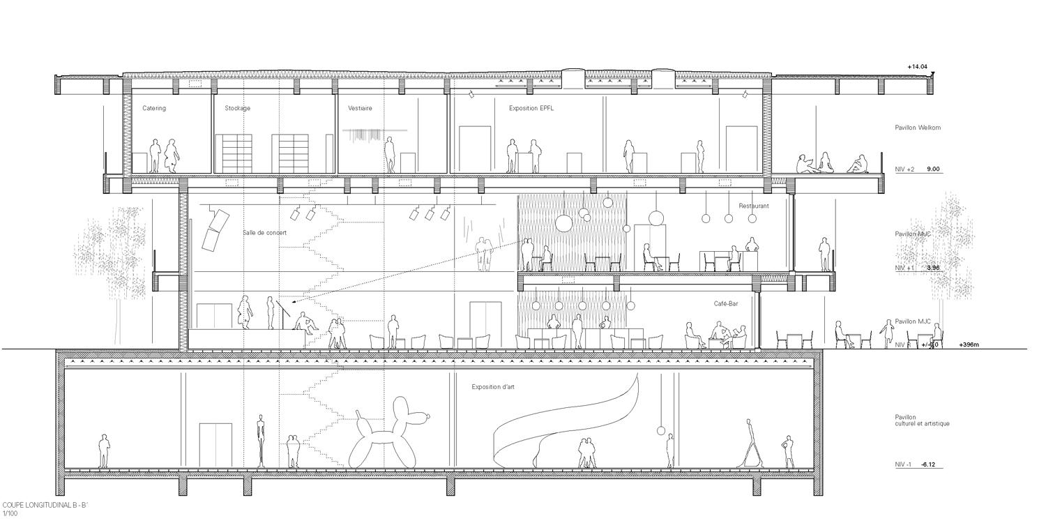 Barkow Leibinger Architekten – a f a s i a